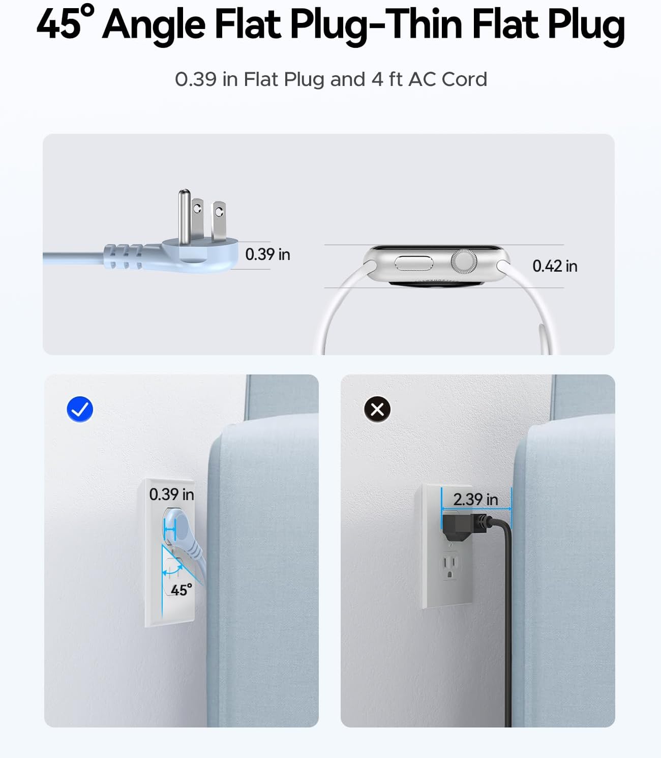 TravelMate™ Compact Power Strip
