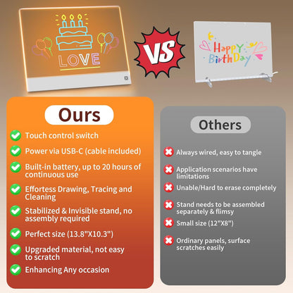 7-Color Christmas LED Drawing Board – Festive Light-Up Display